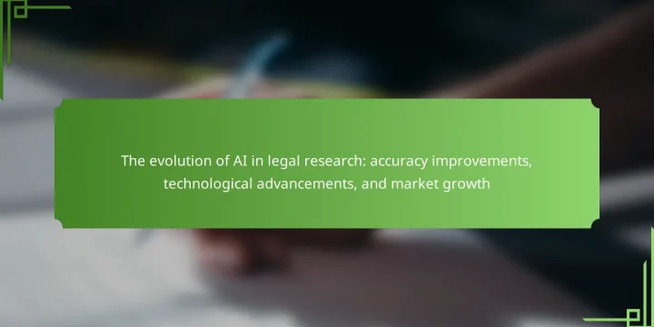 The evolution of AI in legal research: accuracy improvements, technological advancements, and market growth